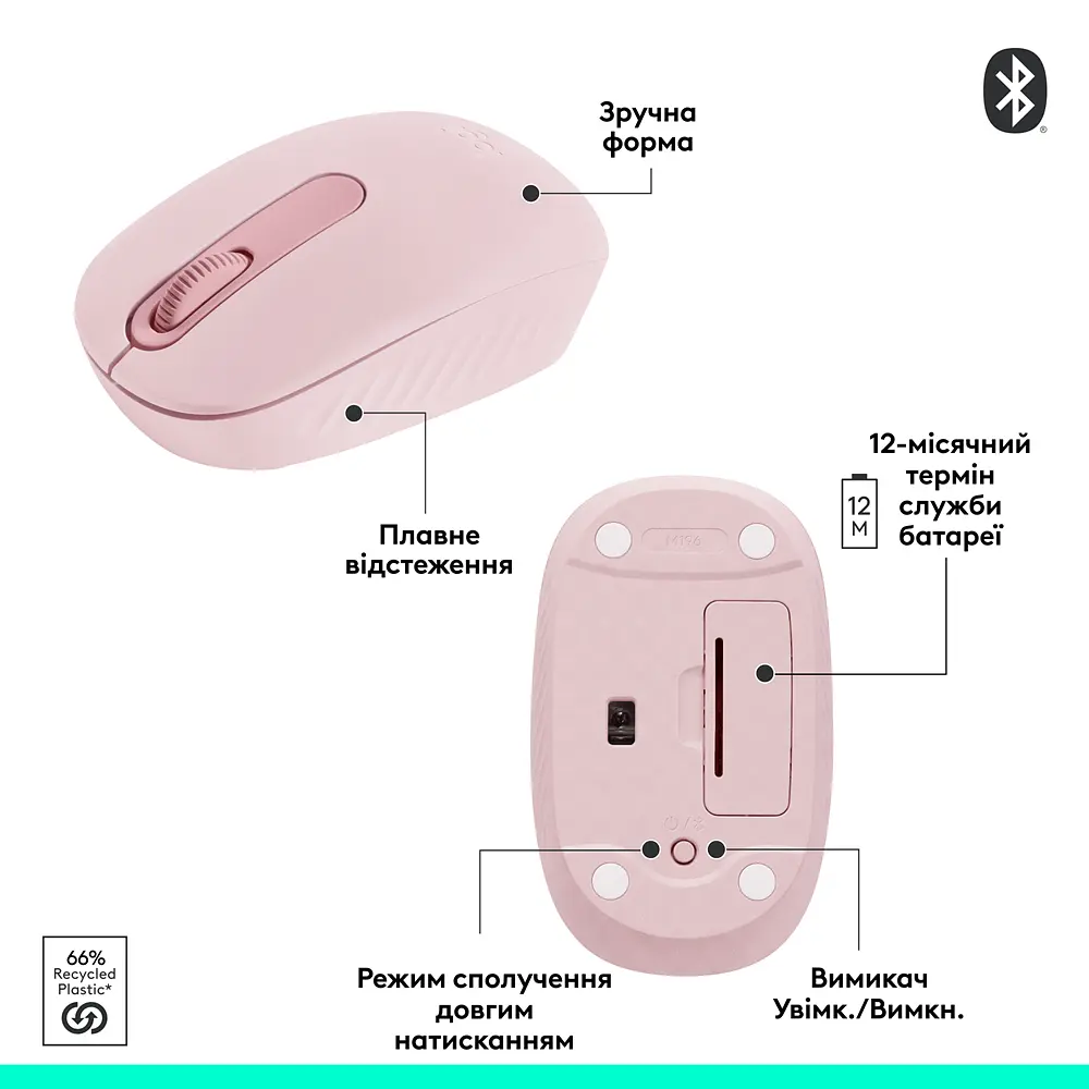 Комп'ютерна миша Logitech M196 Bluetooth Rose L910-007461 teh0023047 - фото 7