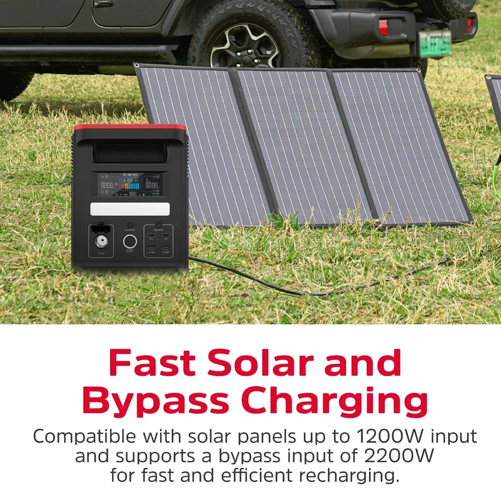 Зарядна станція Energizer 1800Вт (1536Вт/г) AC, LiFePo4,MPPT,UPS, USB-C PD 100Вт (PPS1500W2F) - фото 2