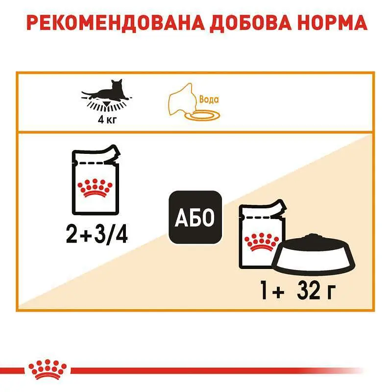 Вологий корм для кішок з чутливою шкірою і проблемною шерстю Royal Canin Hair Skin шматочки в желе 85 г - фото 7