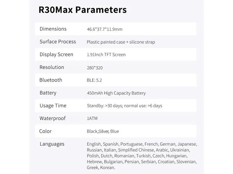 Смарт-годинник Blackview R30 Max Black - фото 5