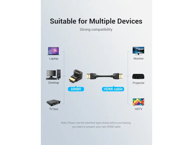 Адаптер Vention HDMI 270 Degree Male to Female Adapter HDMI Black (AINB0) - фото 4
