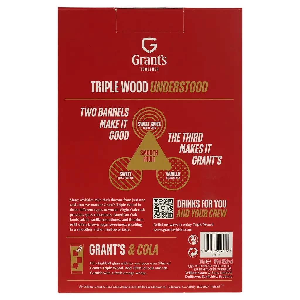 Віскі Grant's Triple Wood, + 2 склянки, 40%, 0,7 л - фото 9