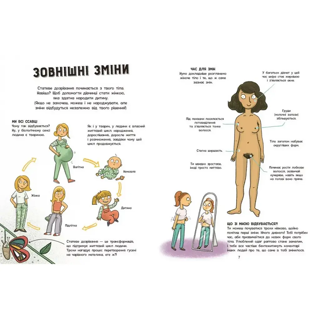 Моє тіло: Без паніки: ти просто дорослішаєш! Путівник для дівчат - Анна Клейборн (562311) - фото 7