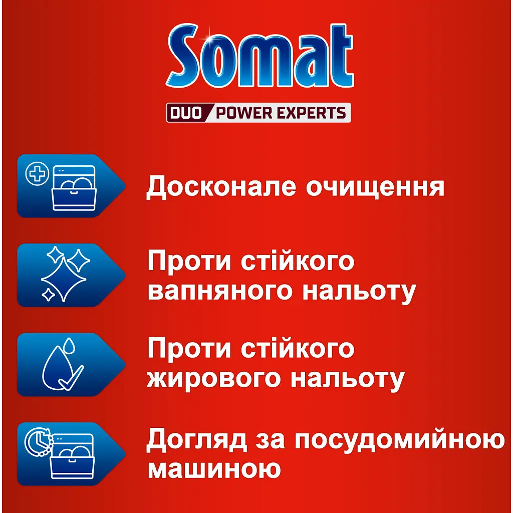 Очищувач для посудомийних машин Somat Machine Cleaner 250 мл (90003714) - фото 2