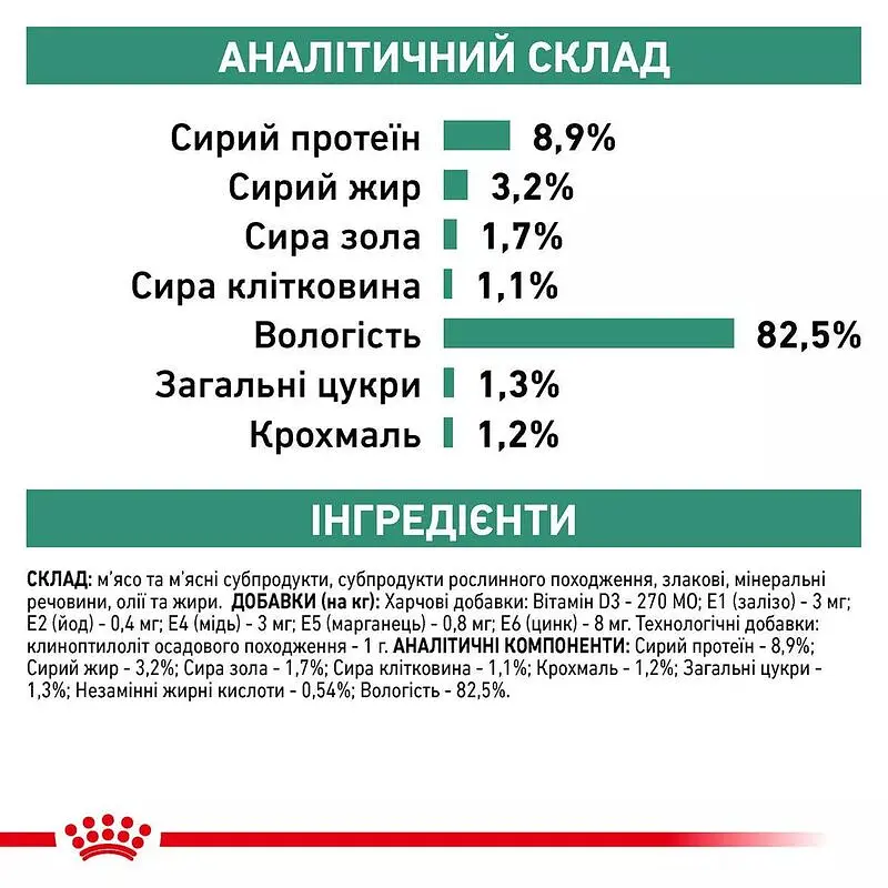 Вологий корм для дорослих котів Royal Canin Diabetic 85 г (40850011) - фото 5