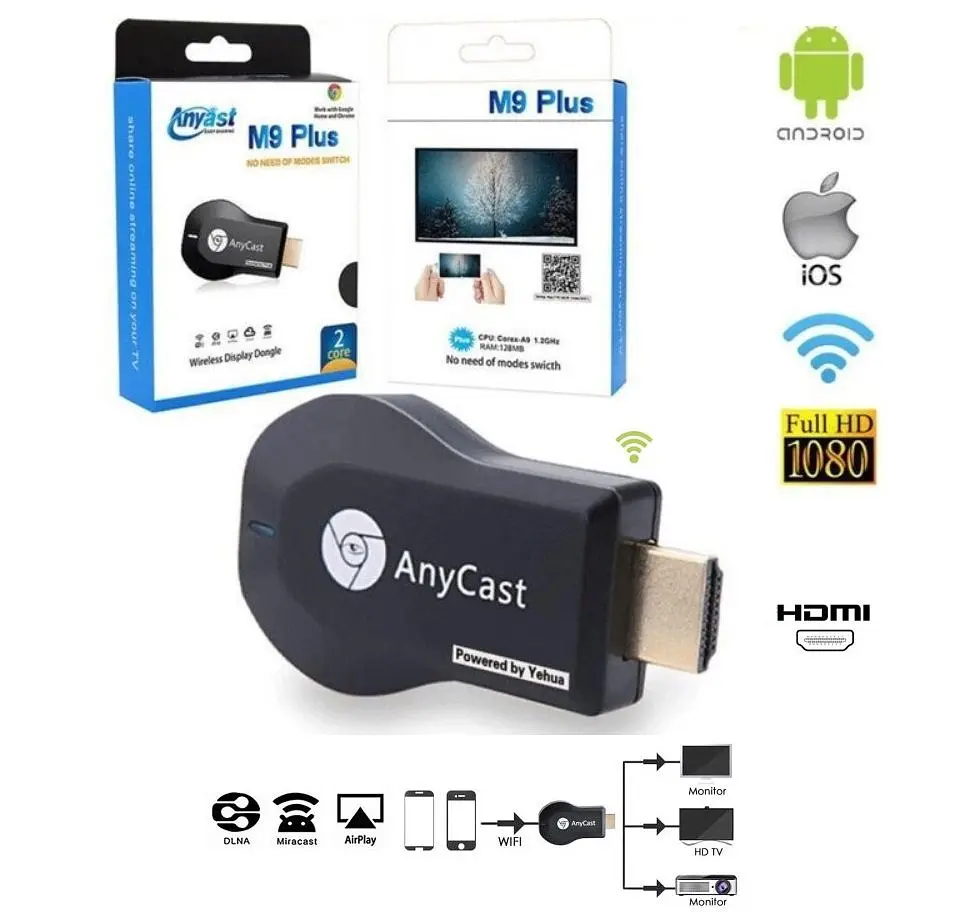 Бездротовий медіаплеєр стример HDMI Wi-Fi Anycast M-9 Plus ресивер для під'єднання пристрою до проєкторів і - фото 2