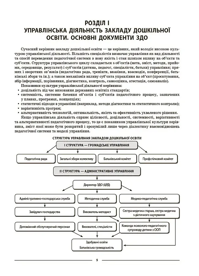 Настільна книга завідувача ЗДО - фото 2