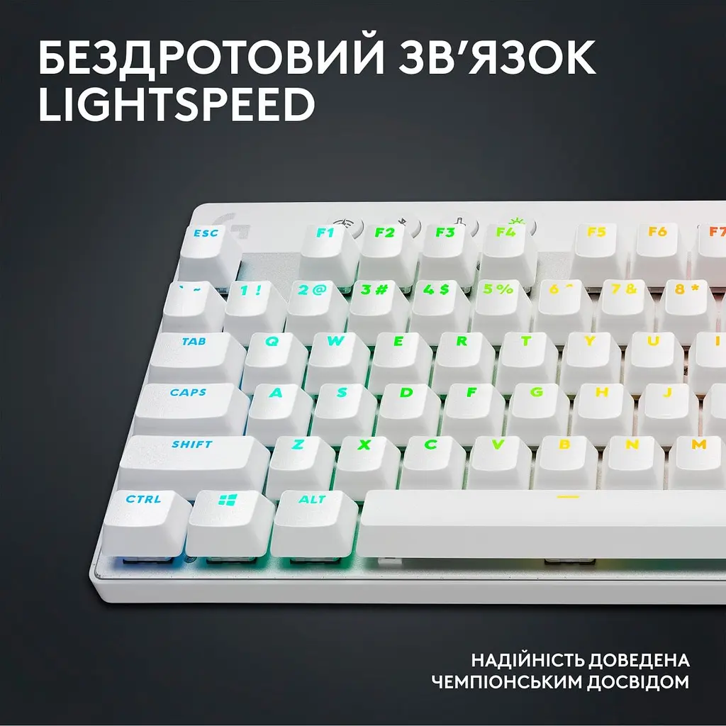Клавіатура Logitech G PRO X TKL LightSpeed Tactile White (920-012148) [102872] - фото 8