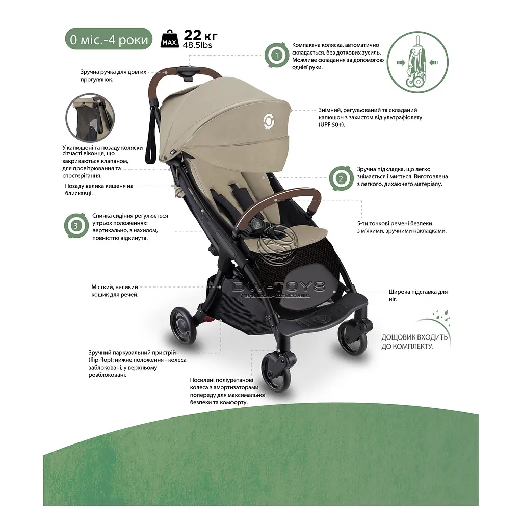 Коляска прогулянкова Globber Stroll.Lite бірюзово-сіра (925-105) - фото 14