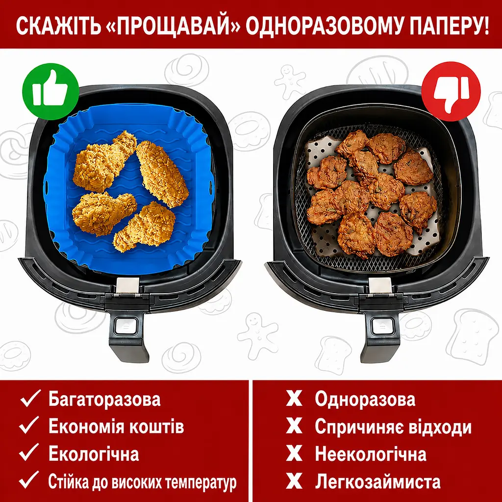 Квадратна щільна силіконова форма для аерогрилю, духовки та мультипечі з ребристим дном 20х20 см Блакитний 88548 - фото 4