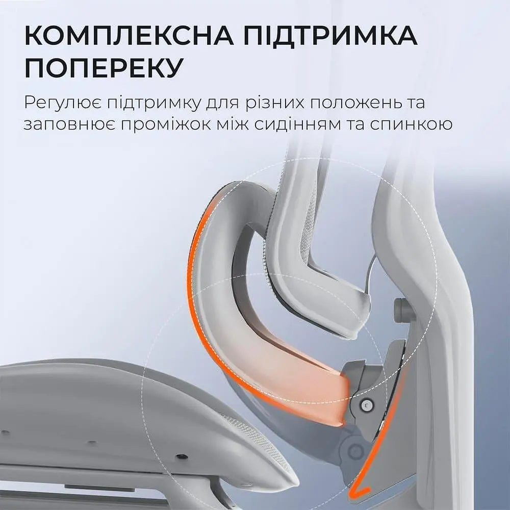 Ігрове крісло Sihoo DORO C300 Pro Mesh White (DORO-C300-PRO-M102) - фото 12