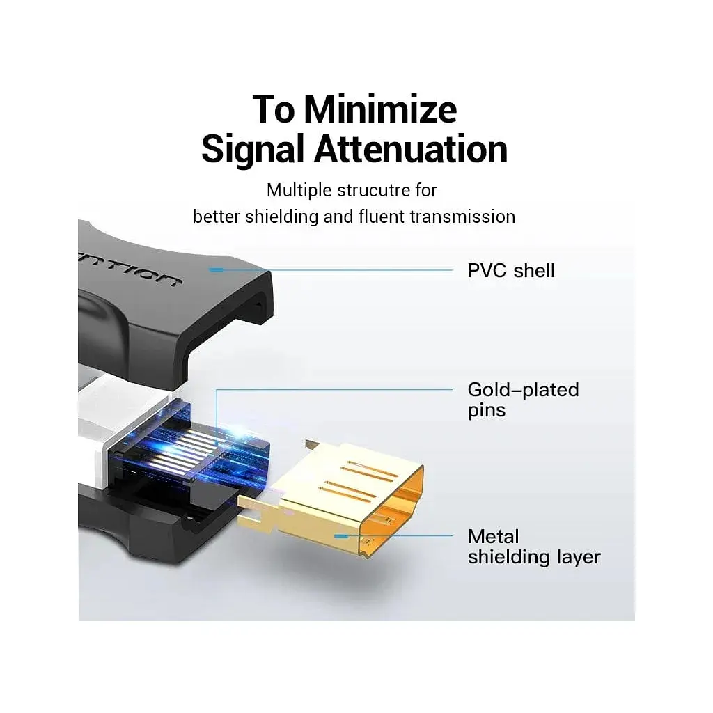 Переходник HDMI F to HDMI F black Vention (AIRB0) - фото 4