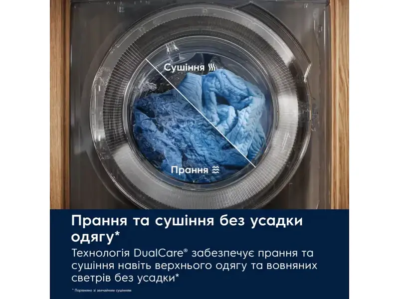 Прально-сушильна машина автоматична Electrolux EW7W4602QU - фото 6