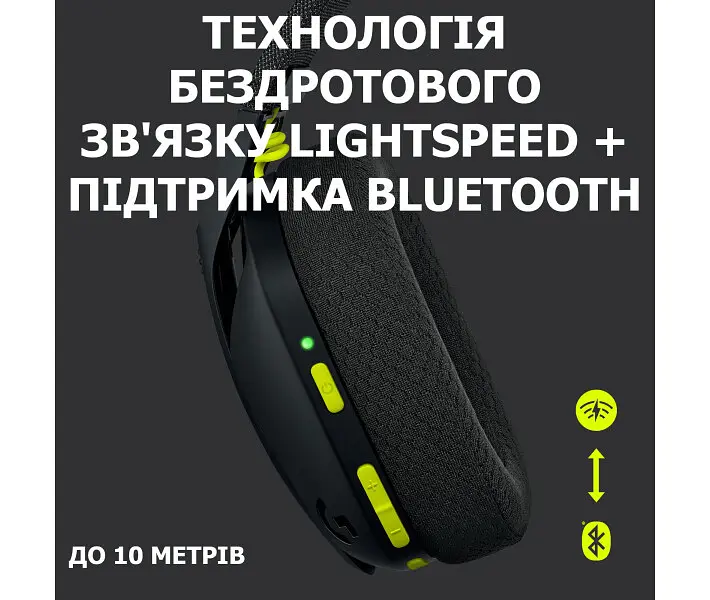 Наушники игровые Logitech G435 (981-001053) черные - фото 7