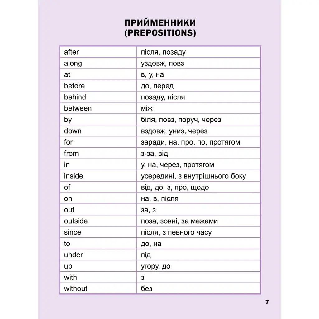 Книга Перший англійський словничок. Монстр Vivat (9786171701540) - фото 6