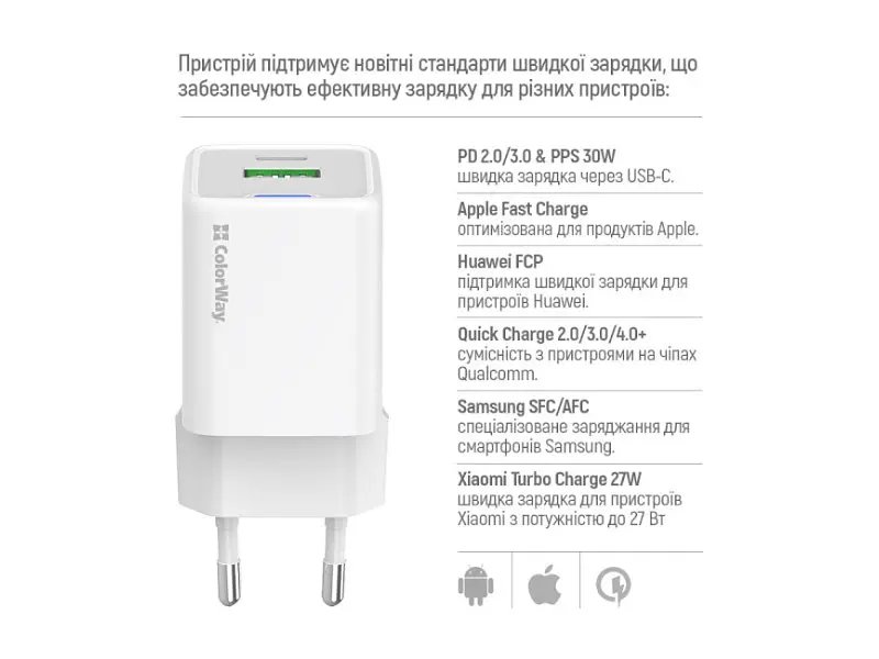 Мережевий зарядний пристрій ColorWay GaN Mini 30 W White (CW-CHS053PD-WT) - фото 6