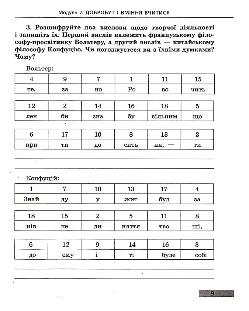 Здоров'я, безпека та добробут. 6 клас. Робочий зошит до чинних підручників - Ольга Тагліна - фото 3