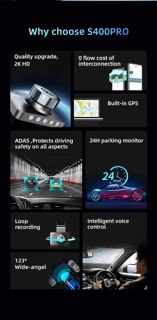 Автомобільний відеореєстратор Imou Dash Camera S400 Pro - фото 9