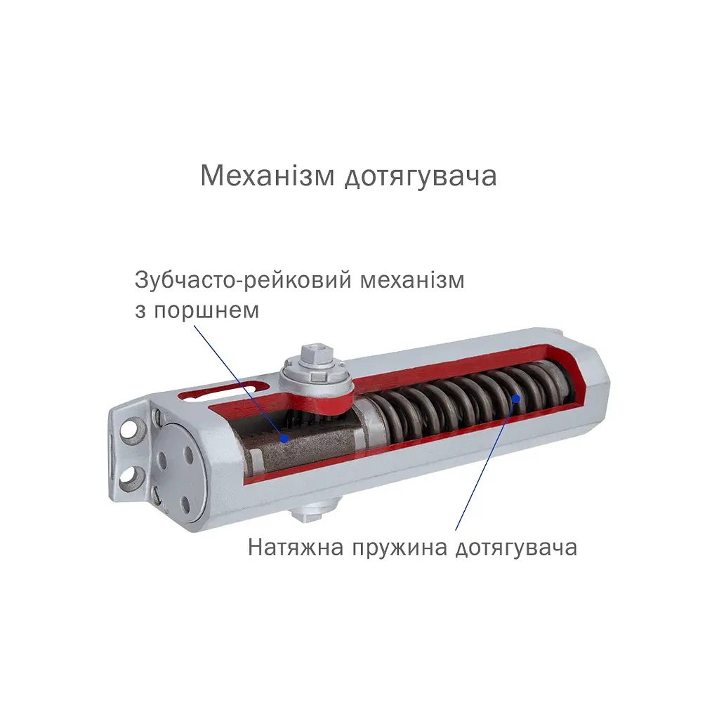 Доводчик двері Ryobi D-2055V BLACK - фото 6