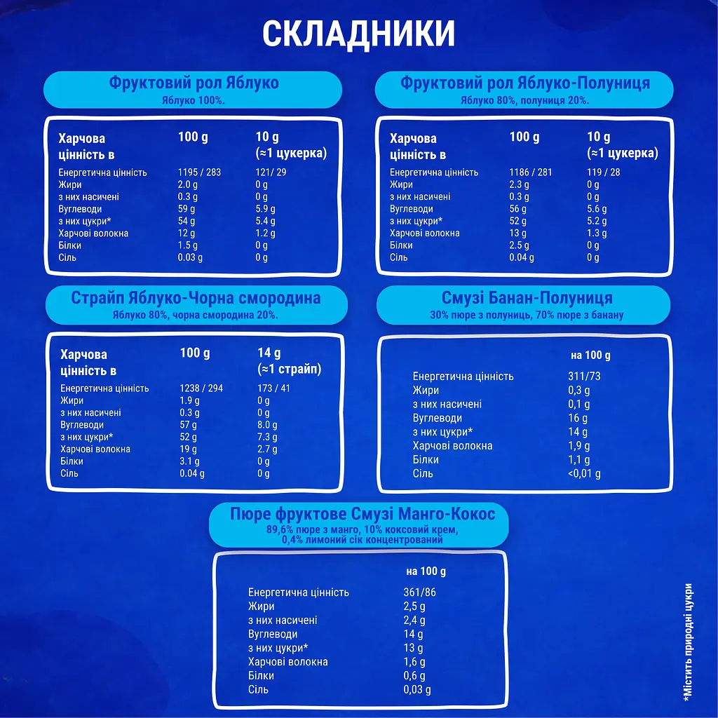 Подарунковий бокс Bob Snail Пошта – капсула з іграшкою та стікером 324 г - фото 6