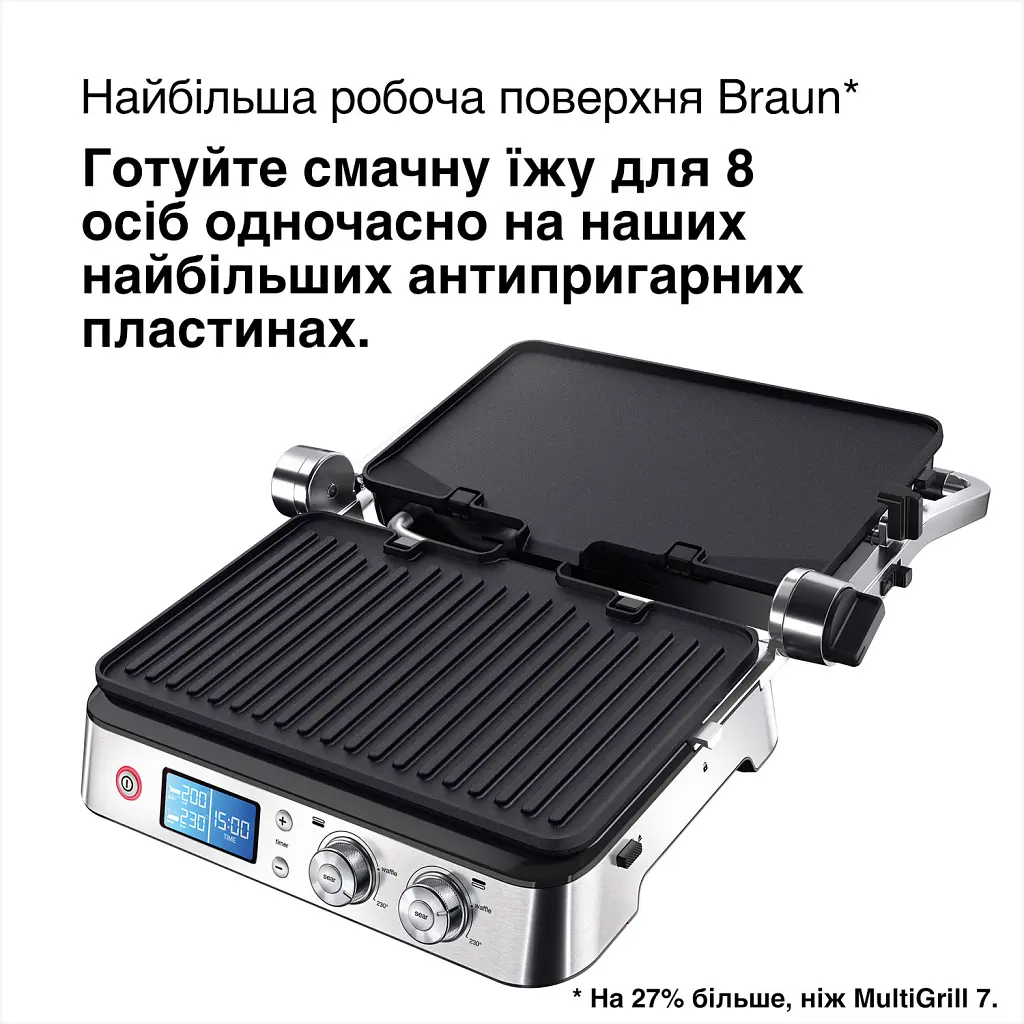 Електрогриль Braun CG 9040 - фото 6