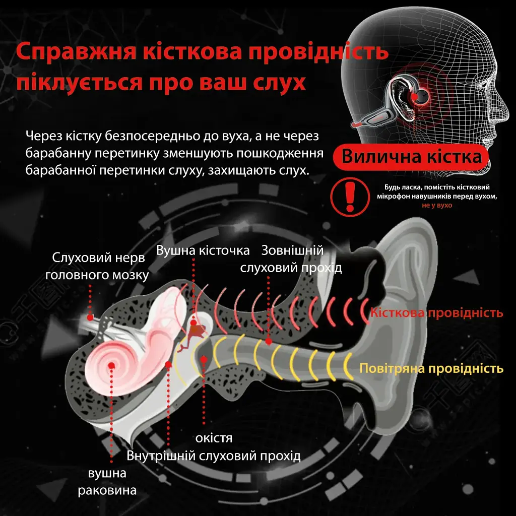 Бездротова стерео гарнітура XPRO Rhyme TWS (38915-01_769) - фото 4