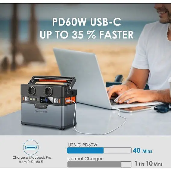 Портативна зарядна станція ALLPOWERS S300 288Wh 78000mAh 300W Portable Power Station - фото 4