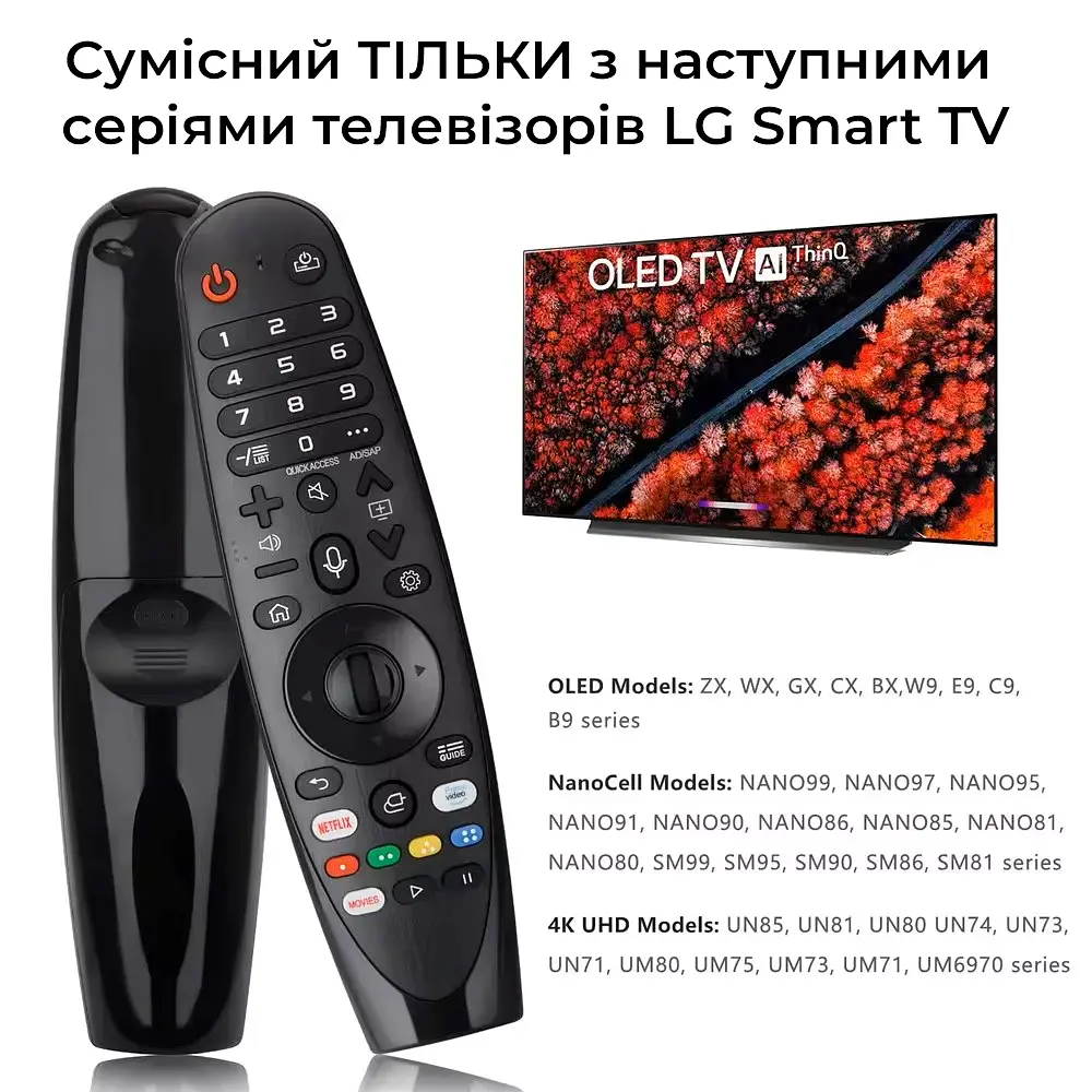 Пульт для телевізора LG AN-MR20GA (з мікрофоном) - фото 4