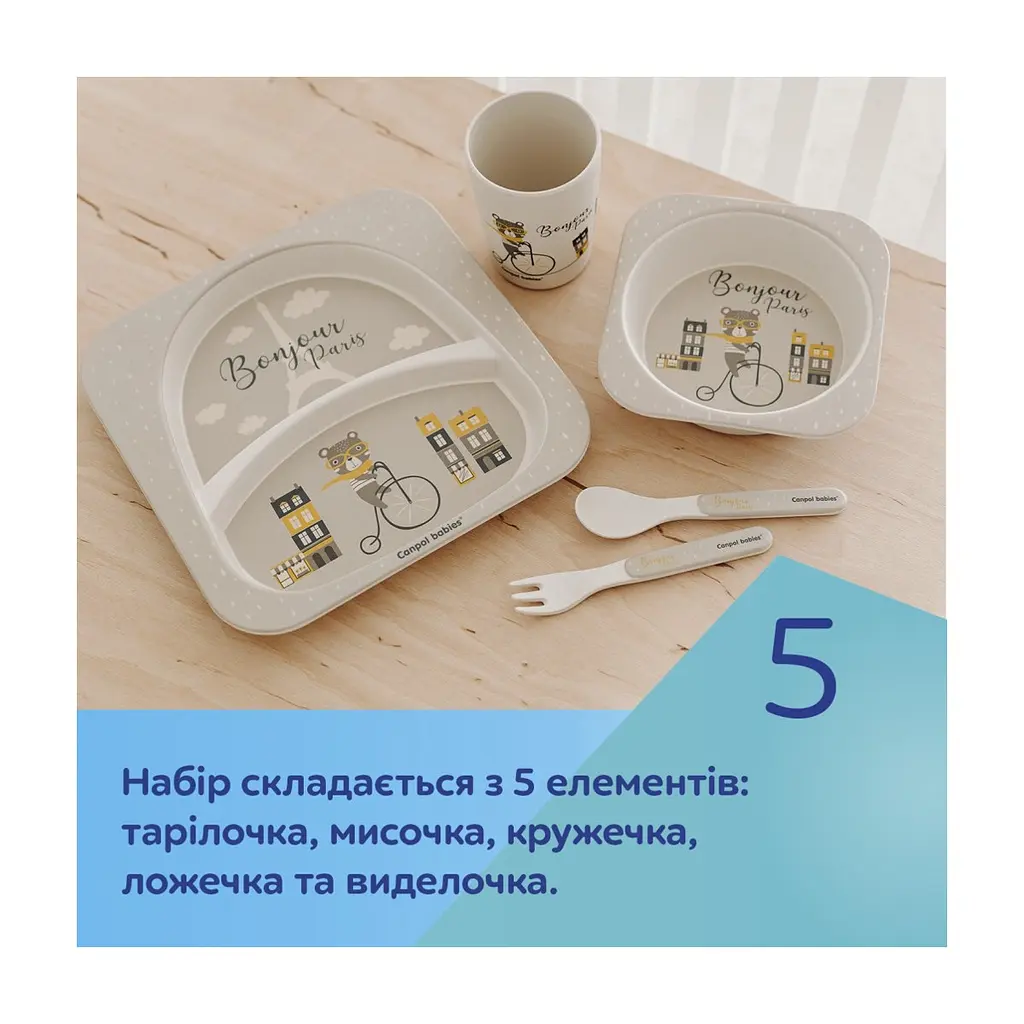 Набір дитячого посуду Canpol babies Bonjour Paris 5 предметів червоний (9/227_red) - фото 2