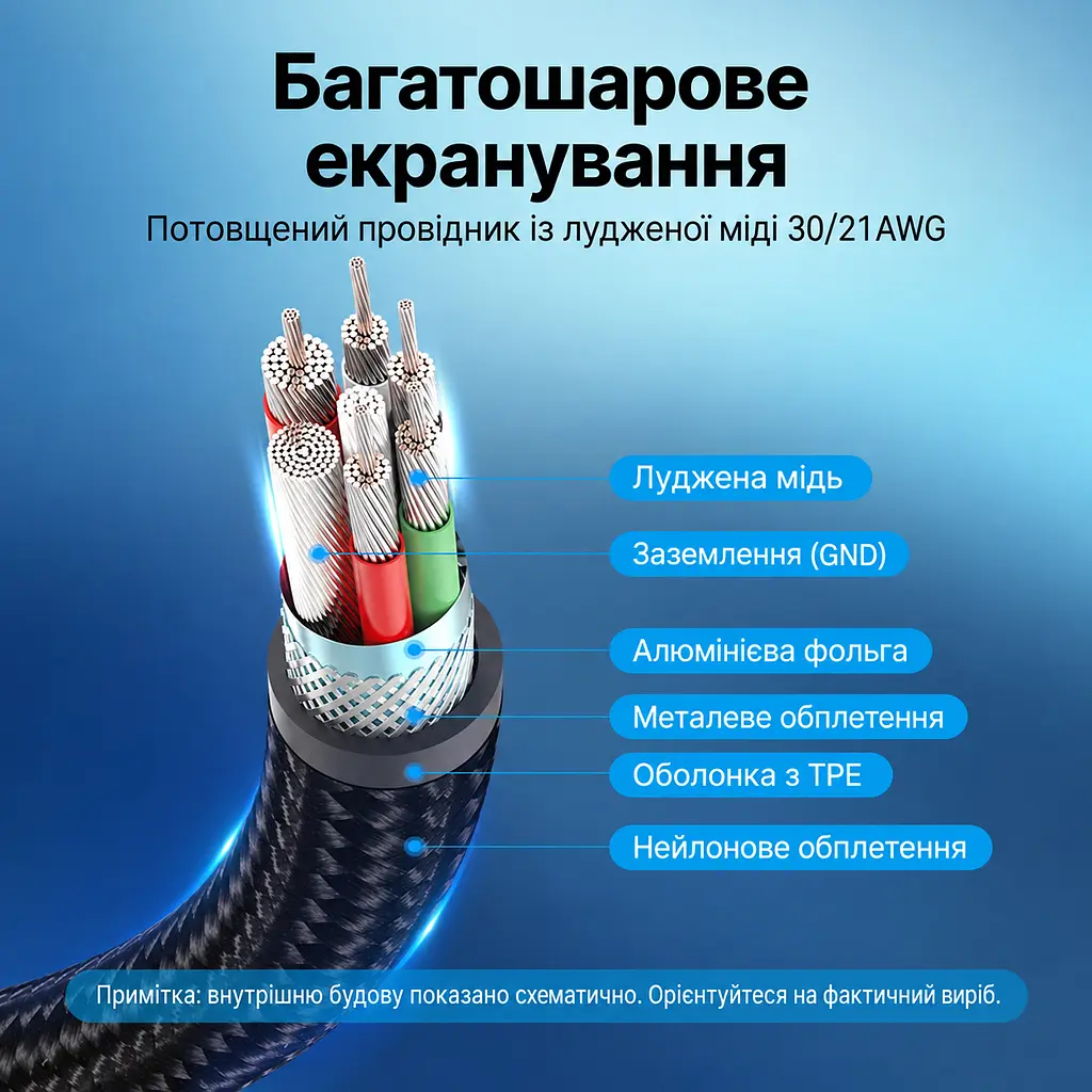 Кабель Vention TAKHF USB-C - USB-C кутовий 90° PD 100 Вт 1 м сірий (TAKHF) - фото 6