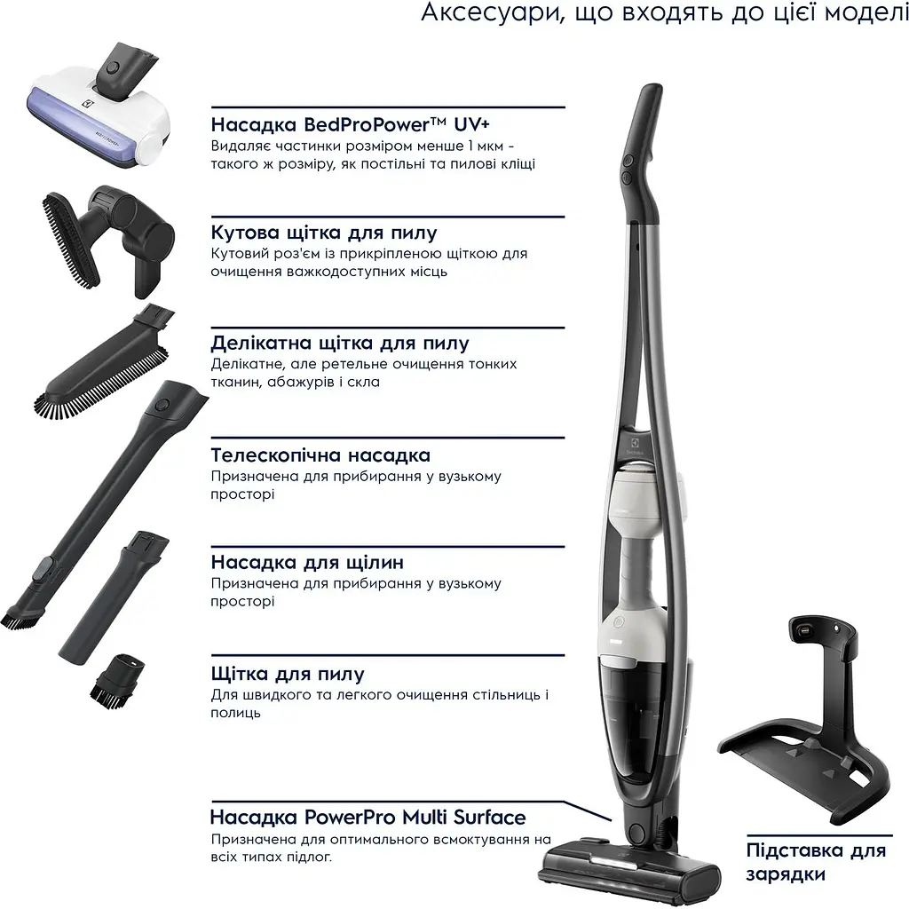 Пылесос аккумуляторный 2 в 1 Electrolux ES62HB25UV 600 Cordless cleaner черно-серый (00000024957) - фото 6