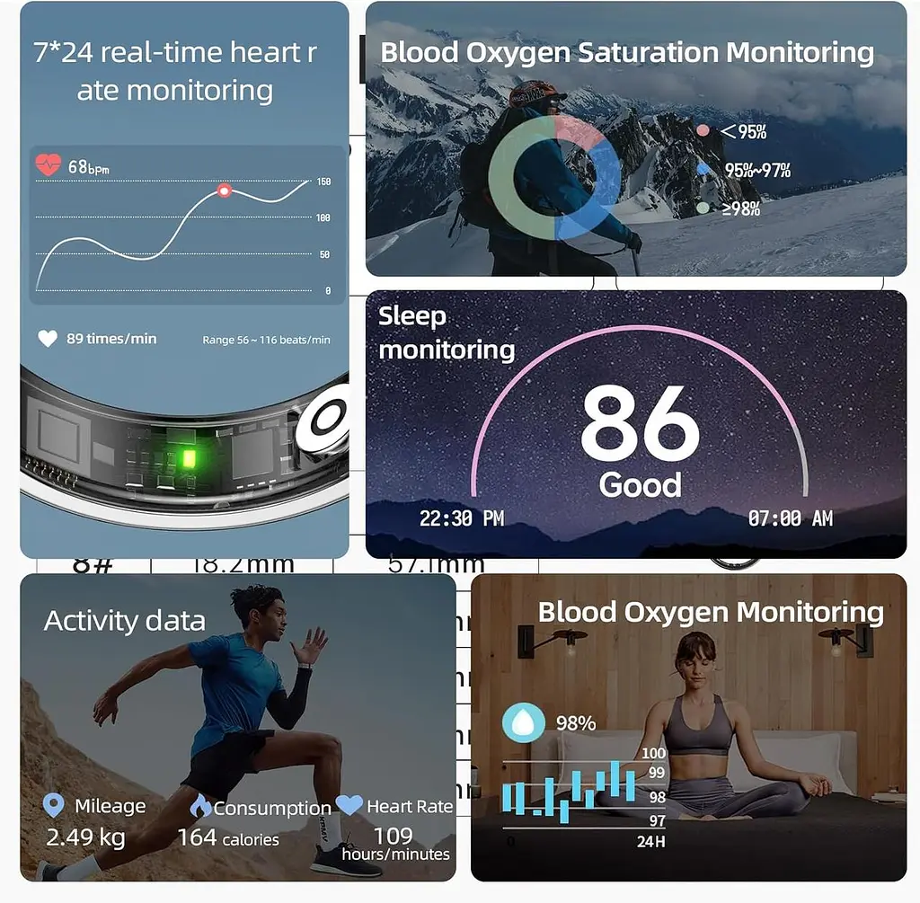 Smart Ring - 5ATM Водонепроникний чоловічий та жіночий фітнес-трекер Ring, підтримка серцевого ритму/сну, магнітна зарядка - фото 4