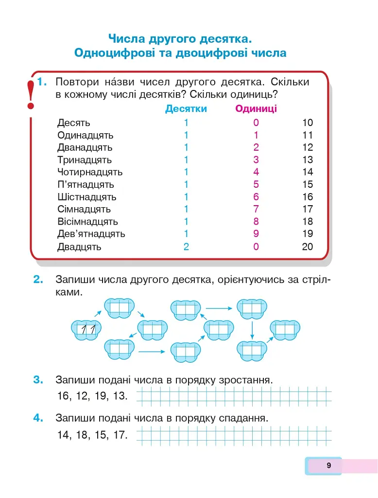 Математика. 1 клас. Частина 3 - фото 8