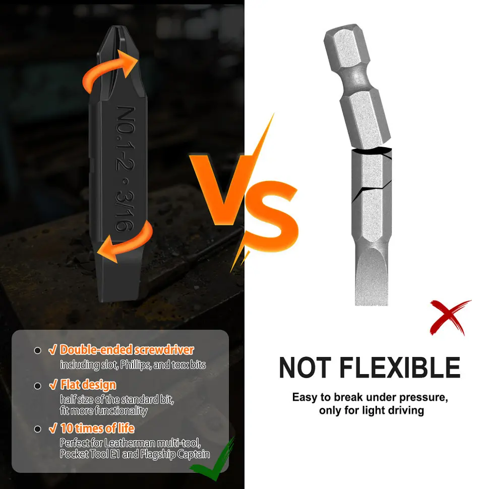 Набір біт для мультитулів NexTool Flagship Captain та Pocket tool - фото 3