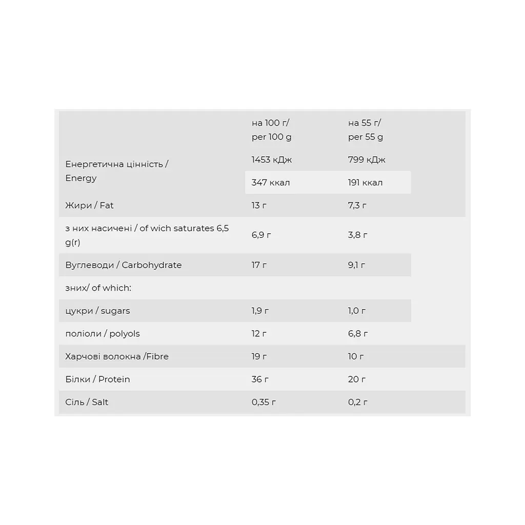 Протеїновий батончик FitWin YummY Apricot Chocolate 12x55 г - фото 2