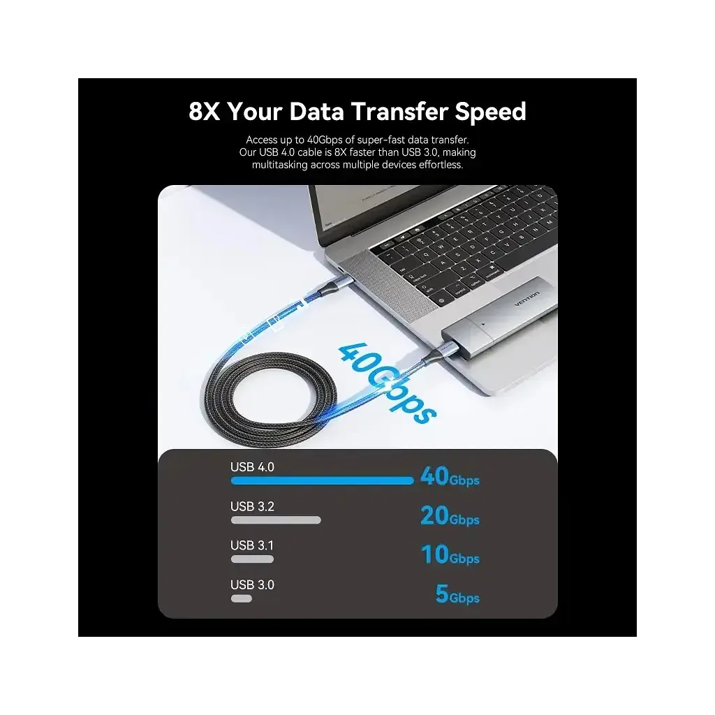 Дата кабель USB-C to USB-C 1.0m Thunderbolt 4 240W (50V/5A) 8K60Hz Gray Aluminum Alloy Vention (TAVHF) - фото 7