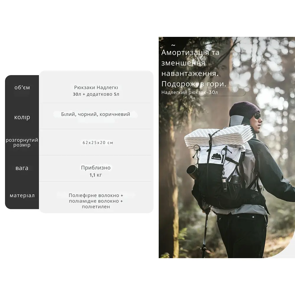Рюкзак туристичний Naturehike Helium CNK2300016, 30+5 л, чорний - фото 10