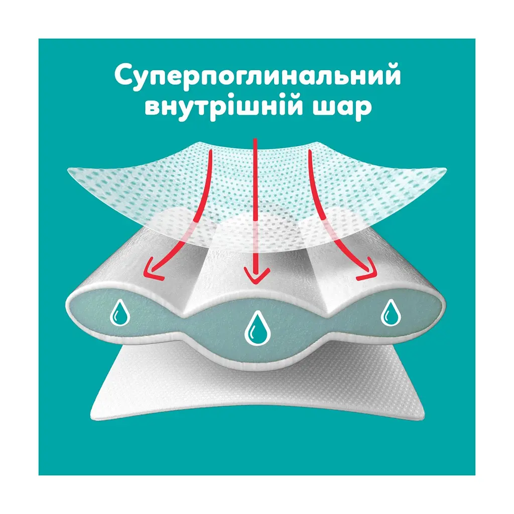 Підгузки Pampers Active Baby Pants Розмір 4 (9-15 кг) 156 шт (8006530305662) - фото 4