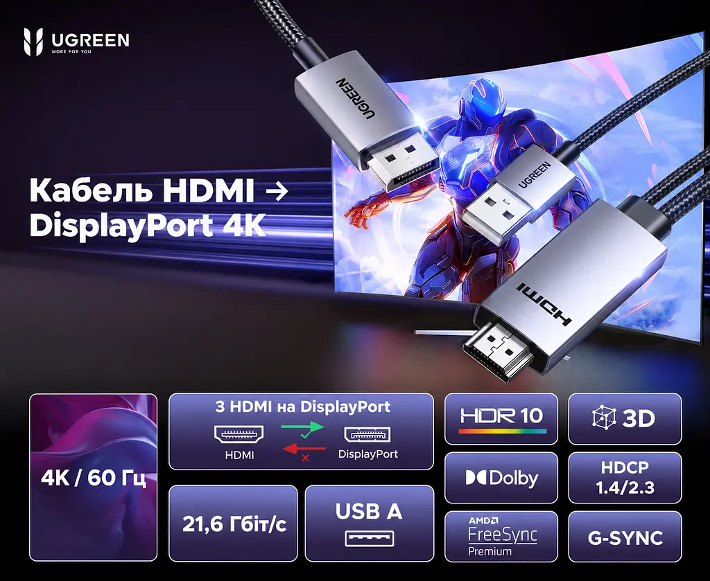 Відеокабель-перетворювач UGREEN HD169 HDMI - DisplayPort 4K 60 Гц 1,5 м темно-сірий (25153) - фото 4