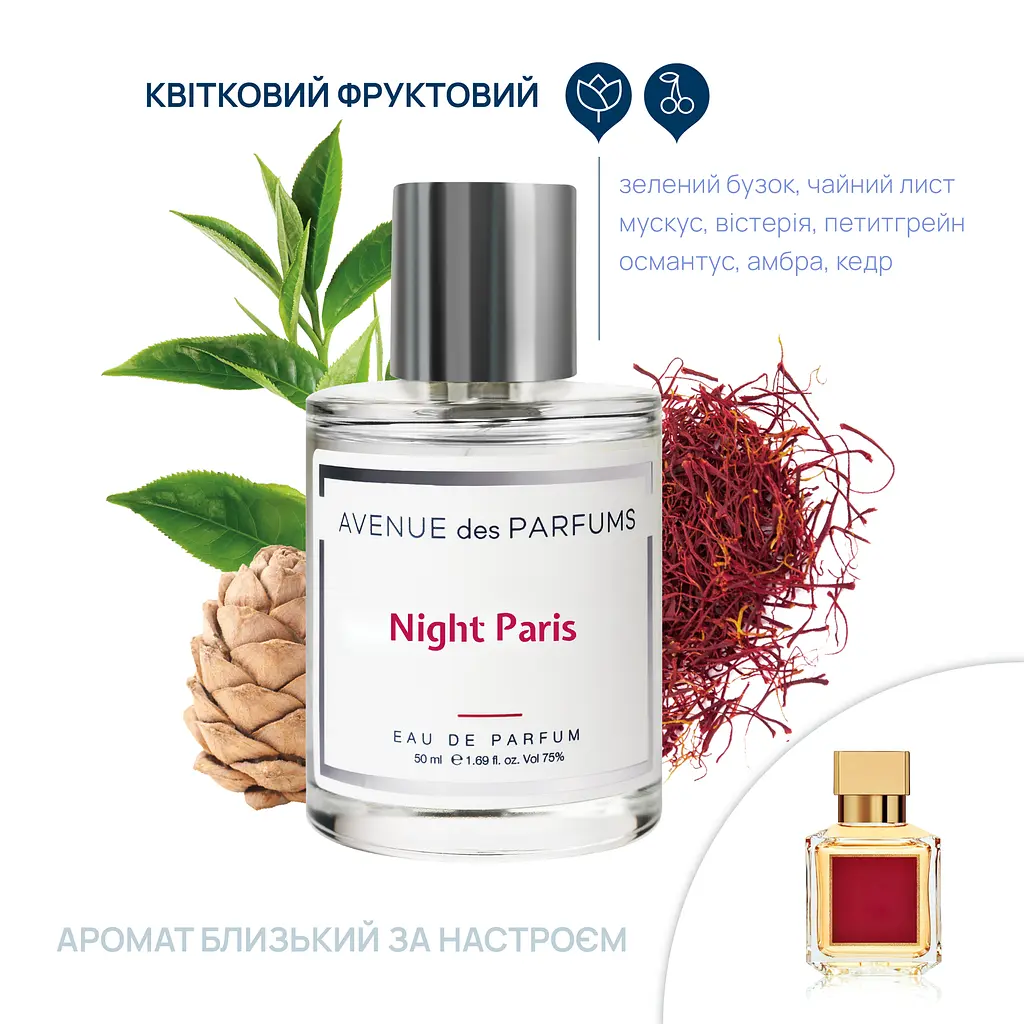 Парфюмерная вода Night Paris Avenue des Parfums 50 мл - фото 2