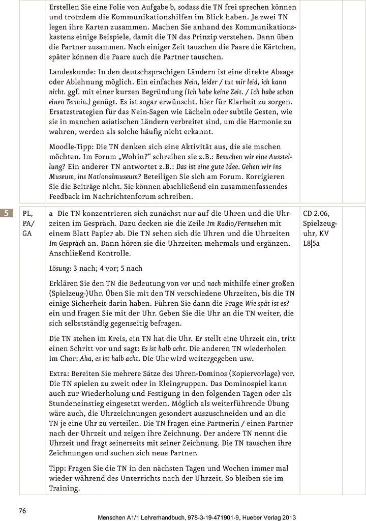Menschen A1/1. Lehrerhandbuch - фото 16