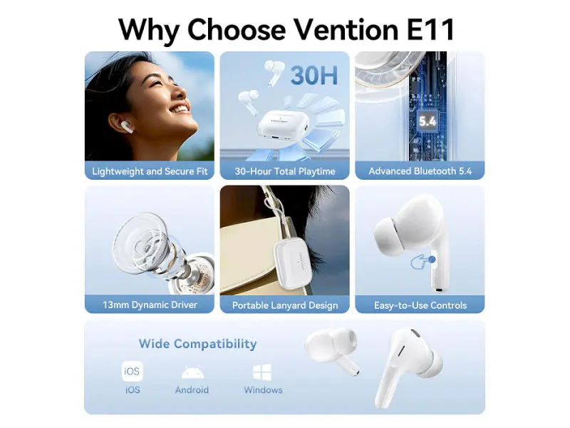 Наушники TWS Vention Elf Earbuds ECHO LITE E11 White (NBVW0) - фото 4