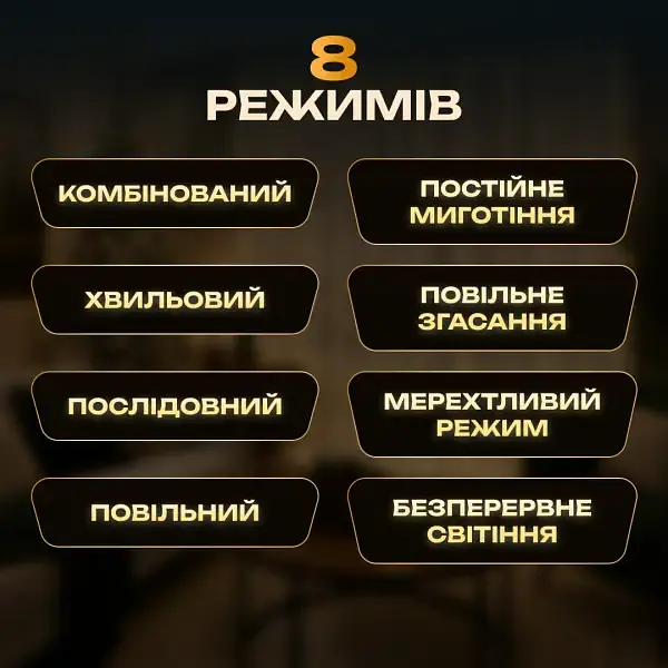 ЮСБ мережева гірлянда-штора кімнатна Роса новорічна 3х2 м USB 200 LED діодів 10 ниток для кімнати стін вікна мідний дріт прозорий колір світла Жовтий - фото 6