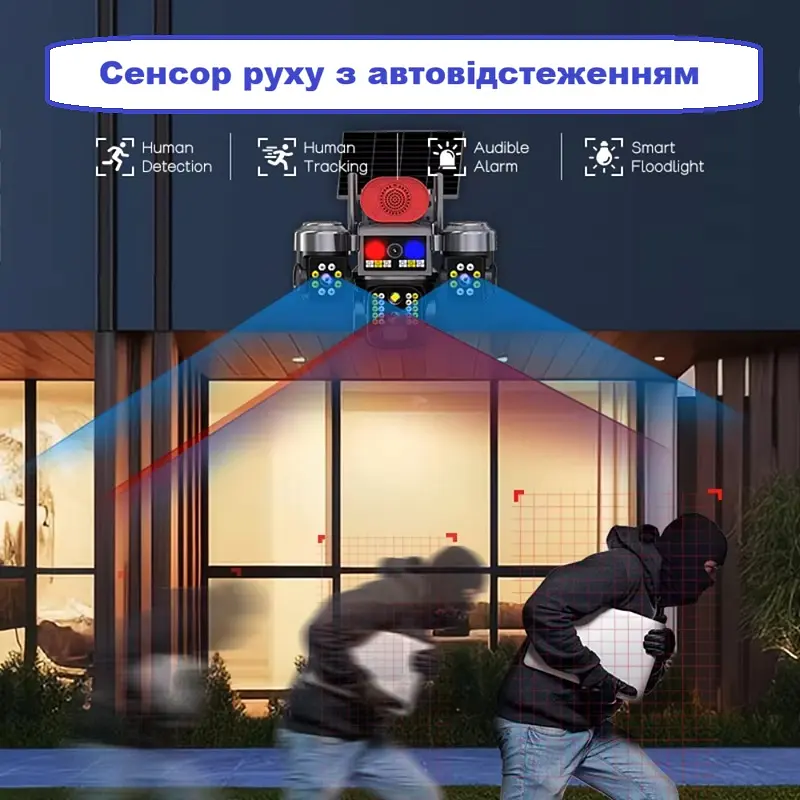 Вулична 4G камера QL23-G 15Мп з 3 лінзами сонячна панель зарядки акумулятор 10000мАг PIR сенсор руху - фото 5