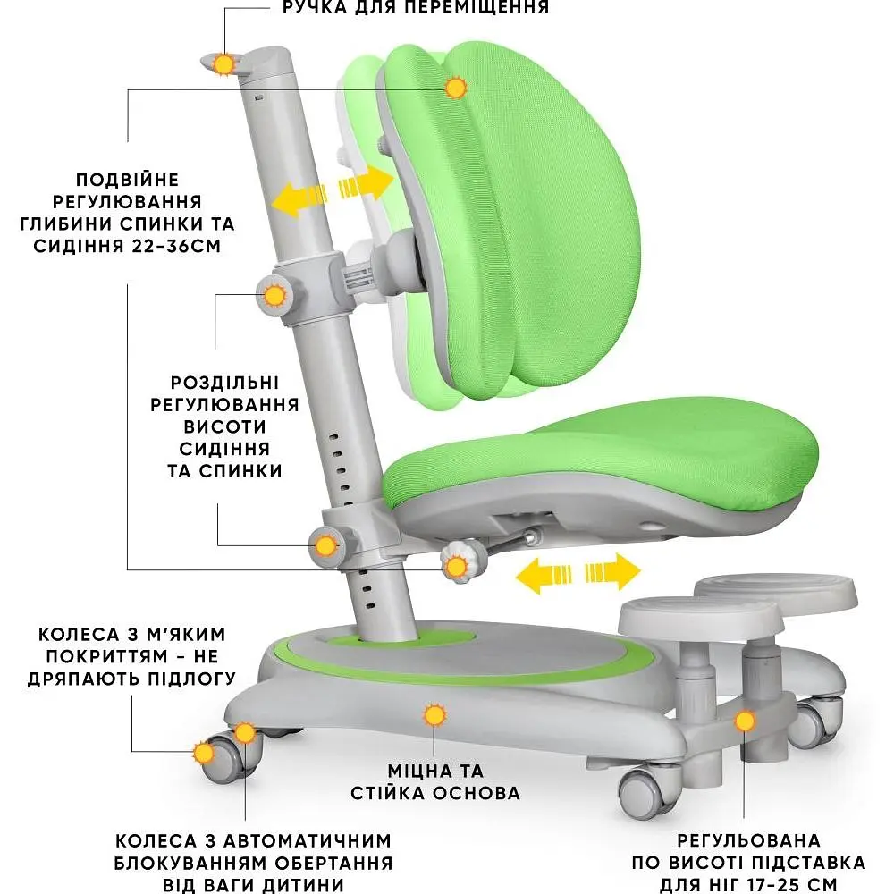 Детское кресло Mealux Ortoback Duo Base Green (Y-510 KZ Base) - фото 3