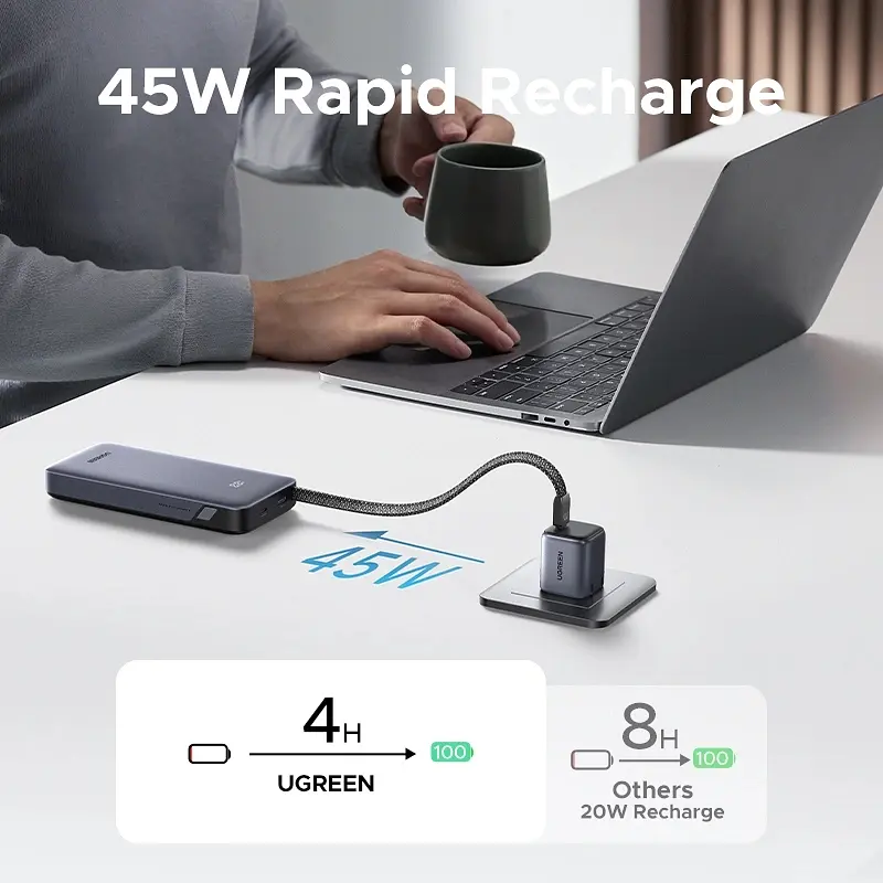УМБ Ugreen 25000mAh 45W PD/QC, USB-A,USB-С IN/OUT, with built in USB-C cable (PB536) Gray - фото 5