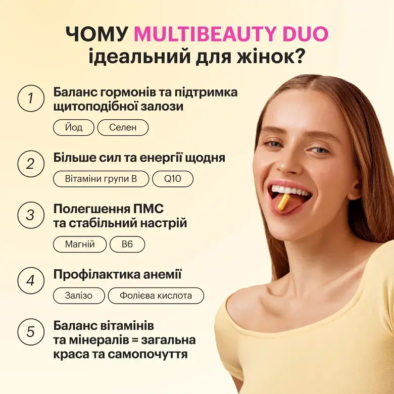 Вітаміни для неї Perla Helsa Multi-Beauty Duo-Caps 60 капсул - фото 8