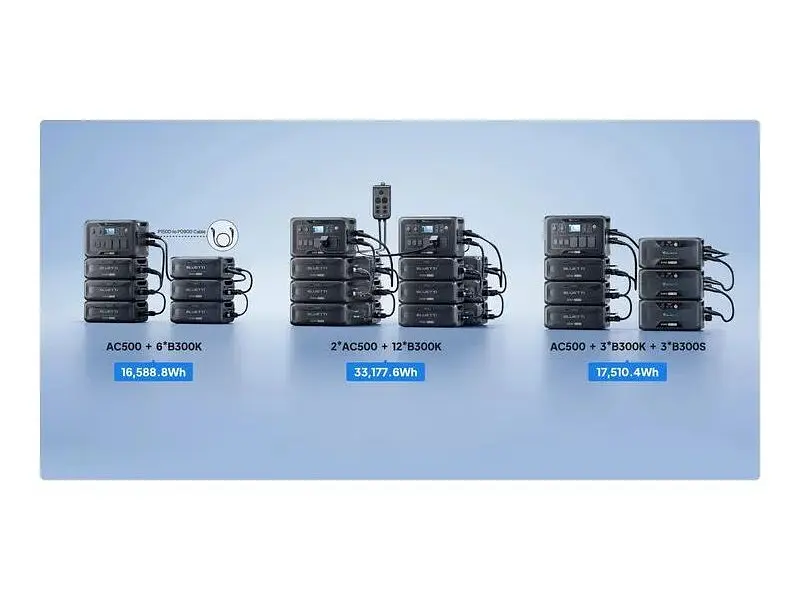 Додаткова батарея для зарядної станції Bluetti B300K Expansion Battery 2764.8Wh - фото 10