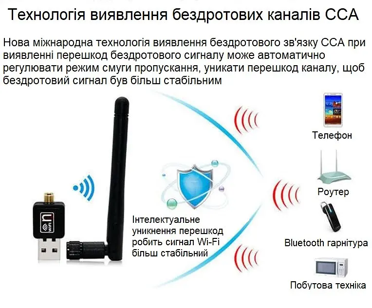 Бездротовий WiFi 802.11N USB-адаптер 2.0 - фото 2