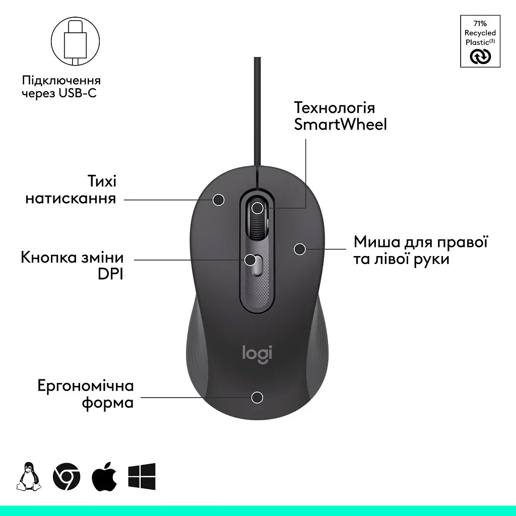 Мышь Logitech Signature M520 Graphite (910-007511) [139429] - фото 11